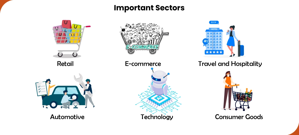 Important-Sectors-Where-Pricing-Intelligence-Plays-a-Major-Role